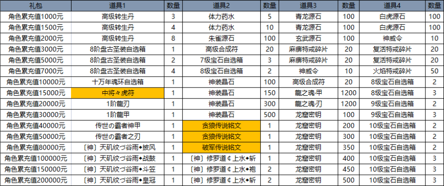 正义小法师(1)